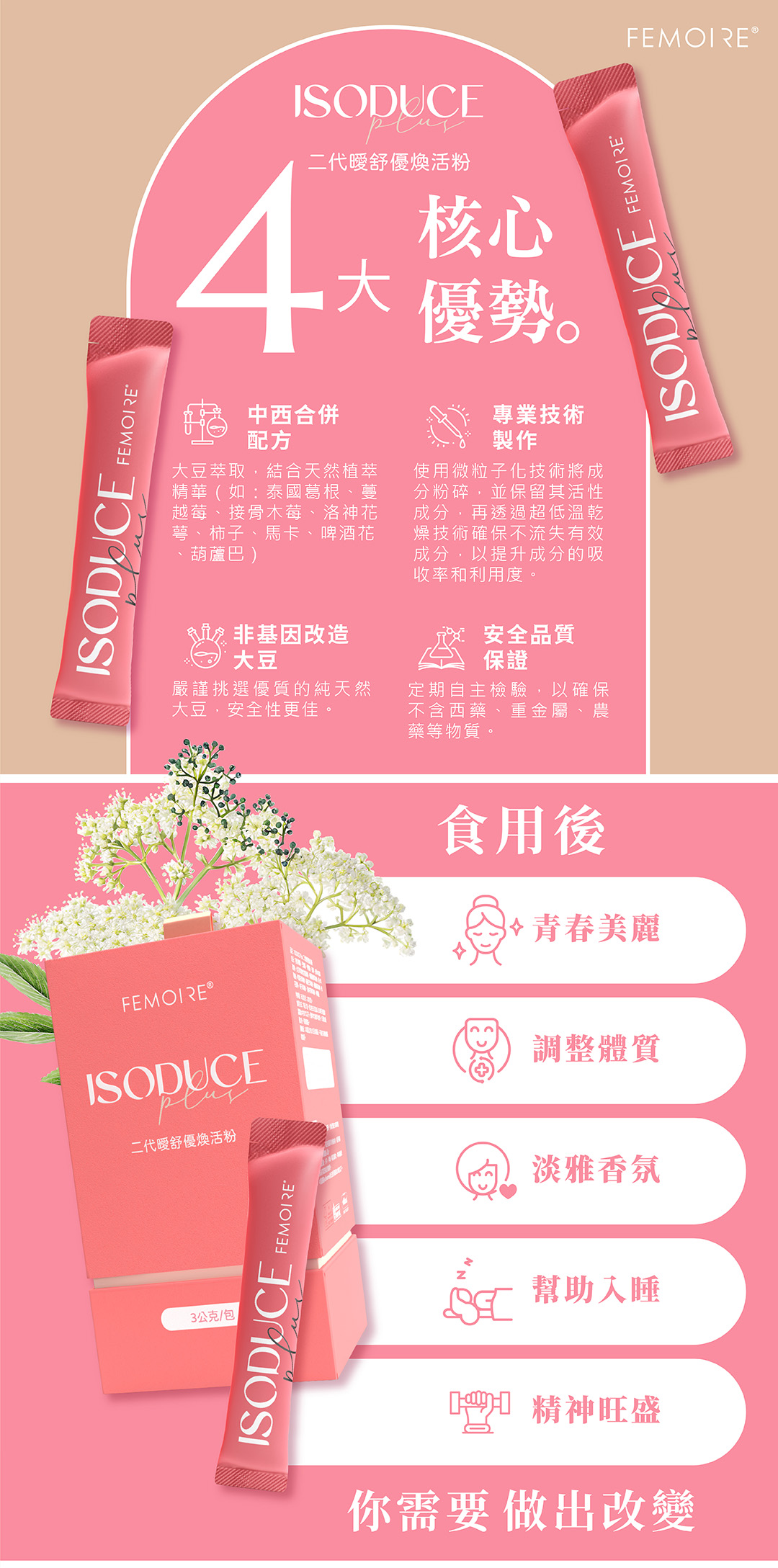 ISODUCE Plus 暖舒優煥活粉 商品說明 8