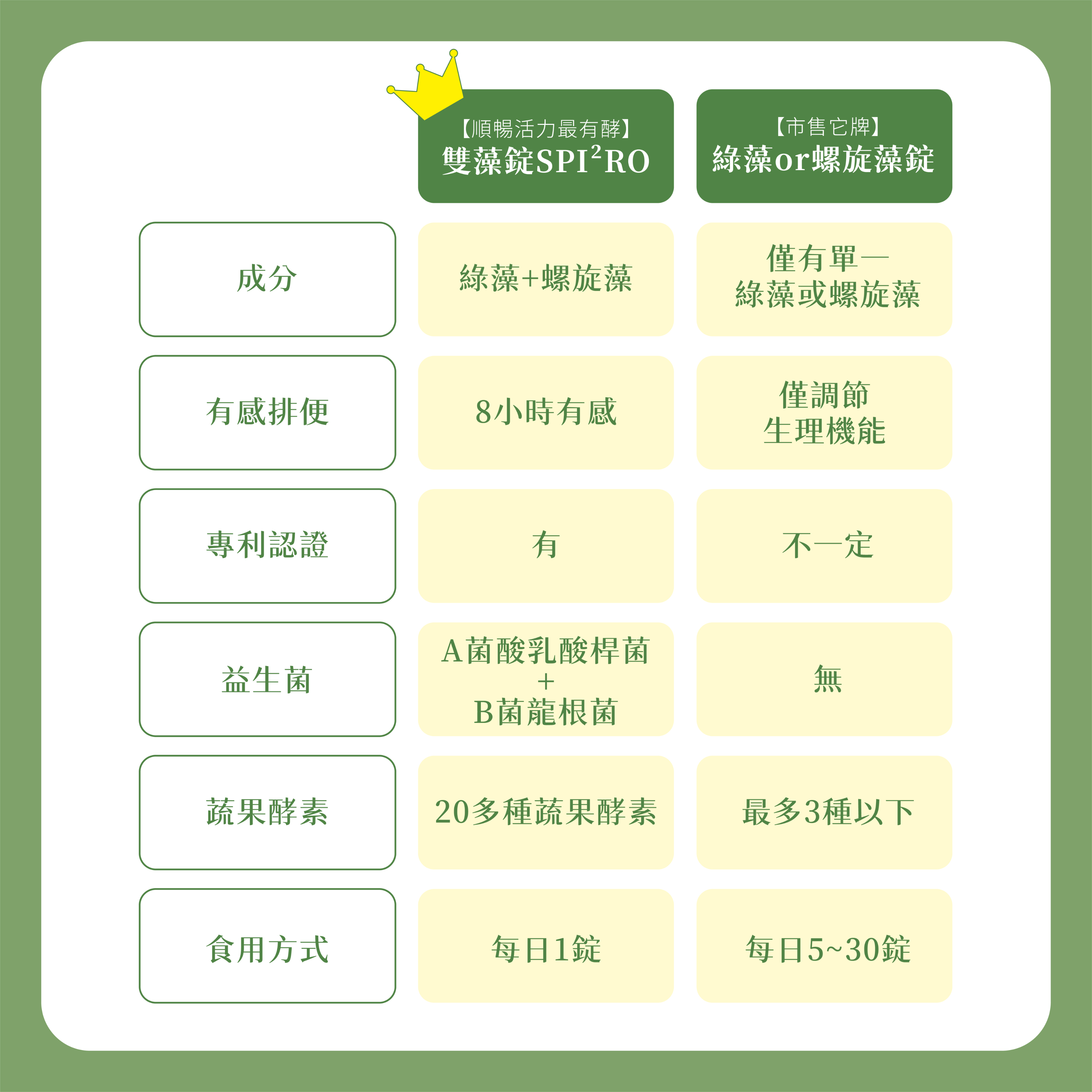 product_5