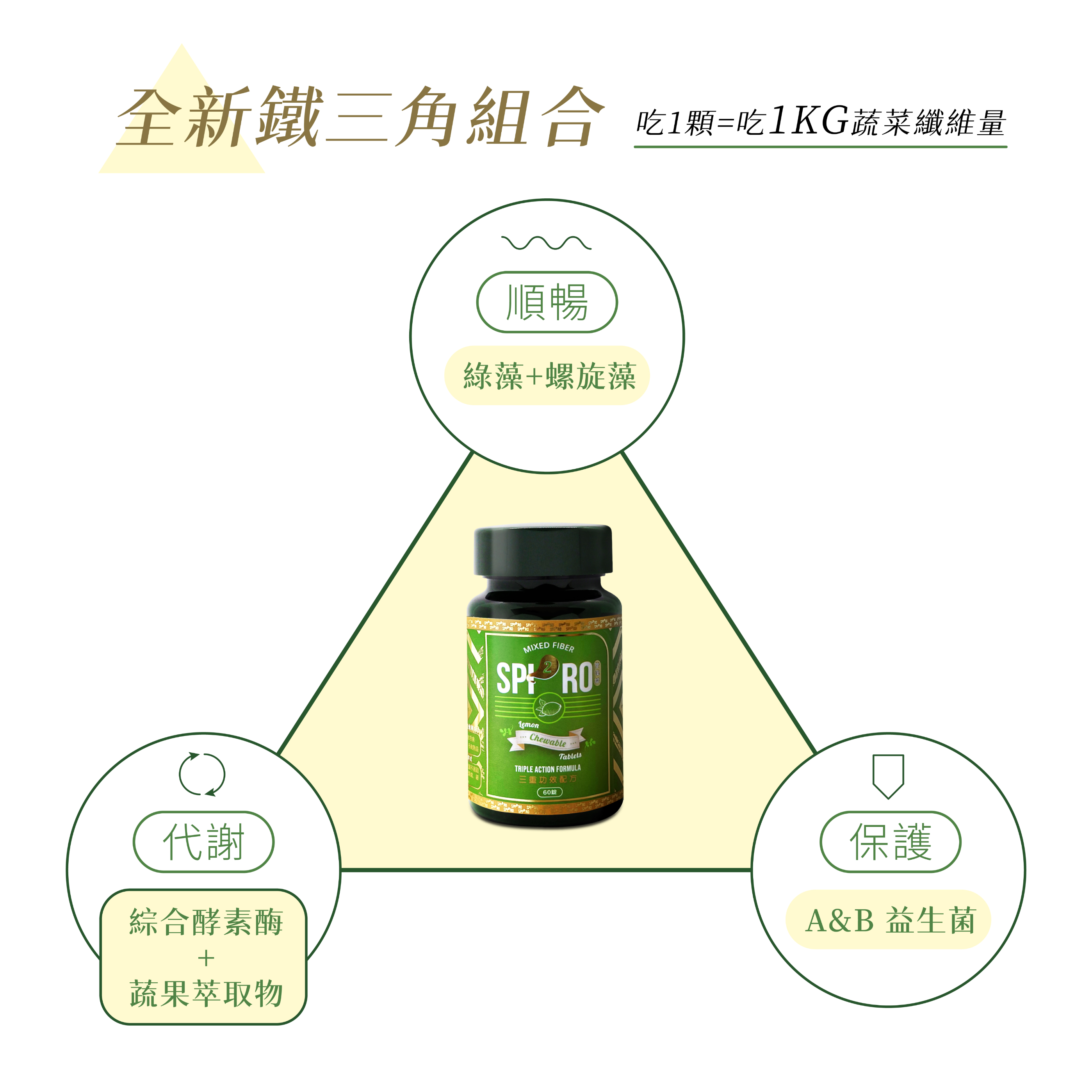 product_5